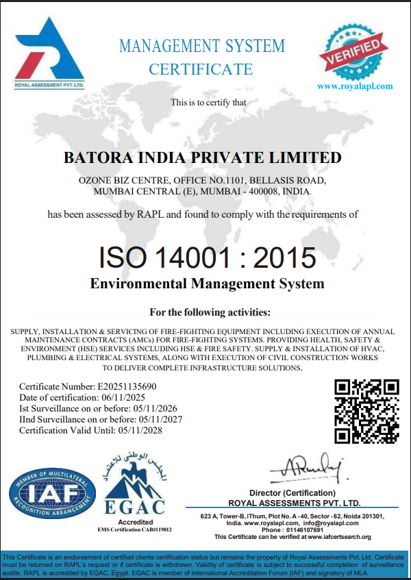 ISO 14001:2015 EMS
