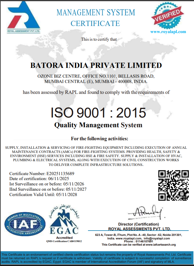 ISO 9001:2015 QMS